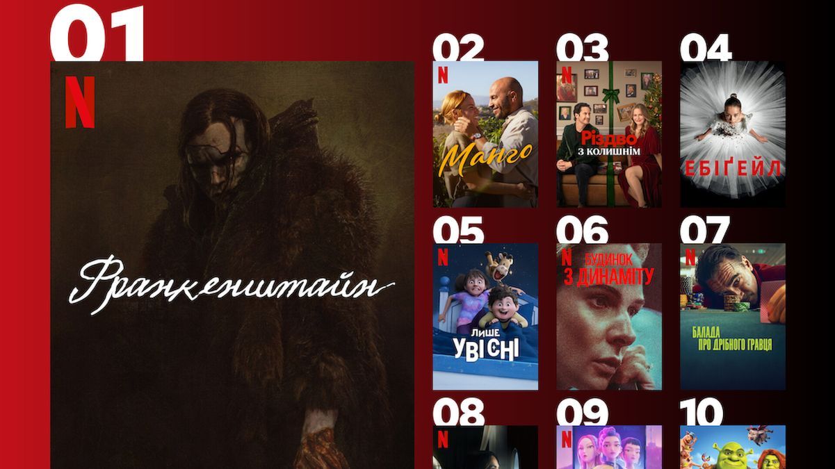 Самый популярный фильм на Netflix