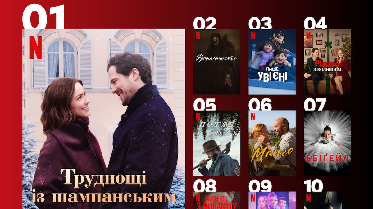 Самый популярный фильм на Netflix