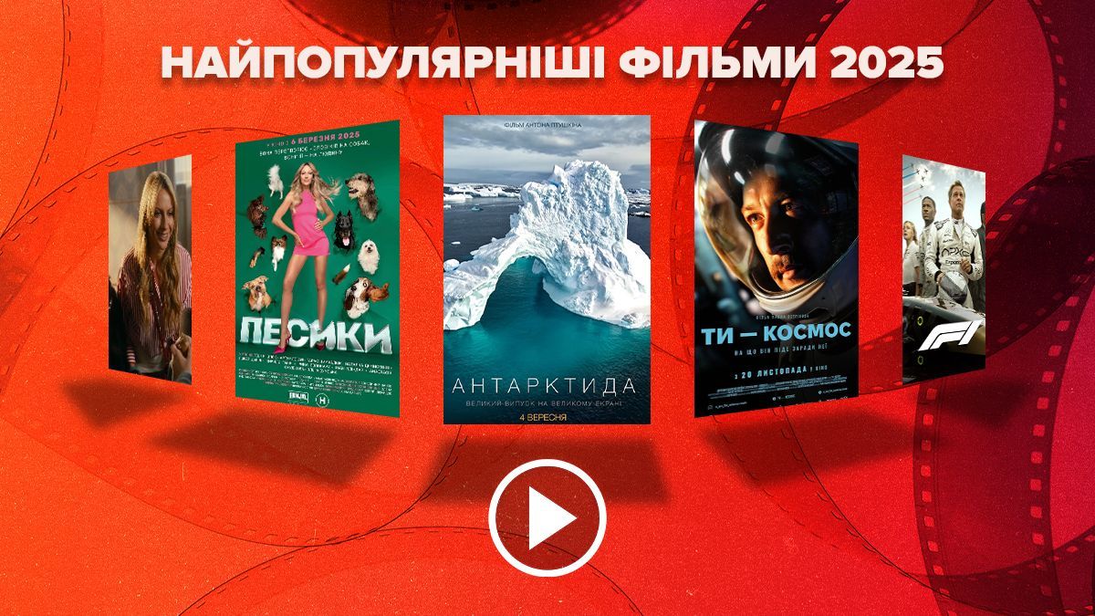 Самые популярные фильмы 2025 года