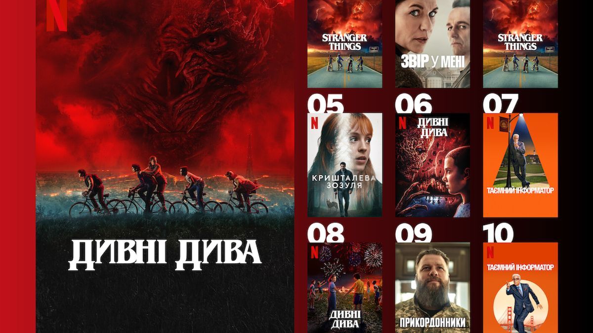 Найпопулярніші серіали на Netflix Найпопулярніші серіали на Netflix