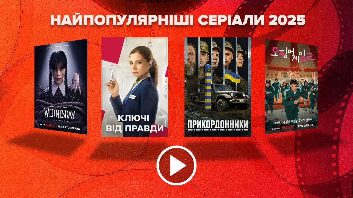 Самые популярные сериалы 2025 года Самые популярные сериалы 2025 года