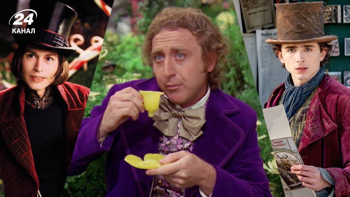 Віллі Вонки Віллі Вонки