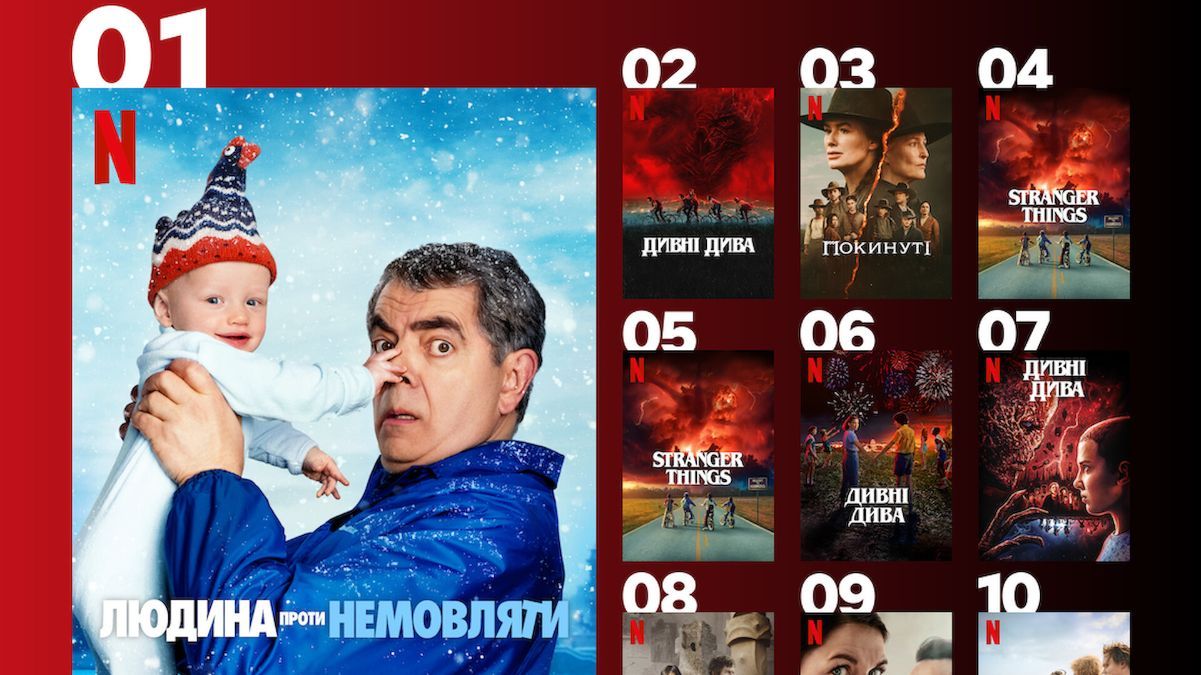 Самые популярные сериалы Netflix