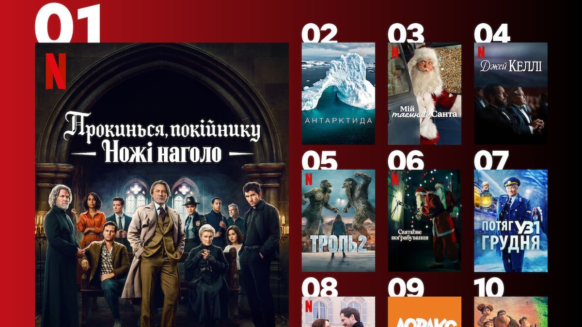 Самый популярный фильм на Netflix