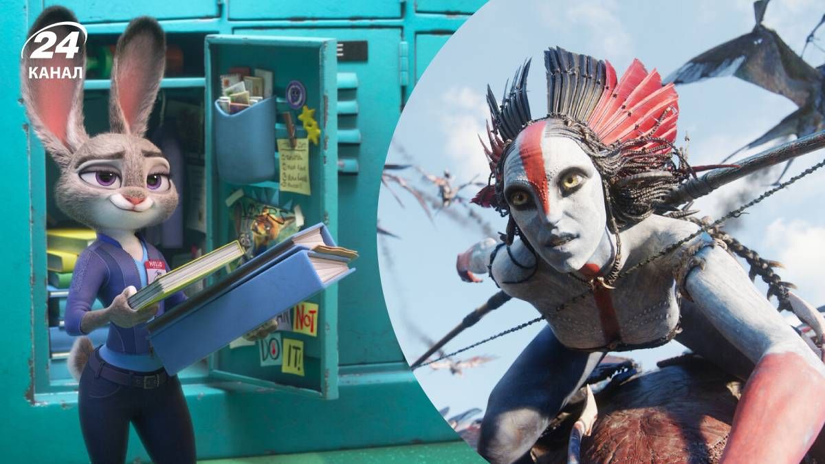 Самые кассовые фильмы 2025 года Самые кассовые фильмы 2025 года