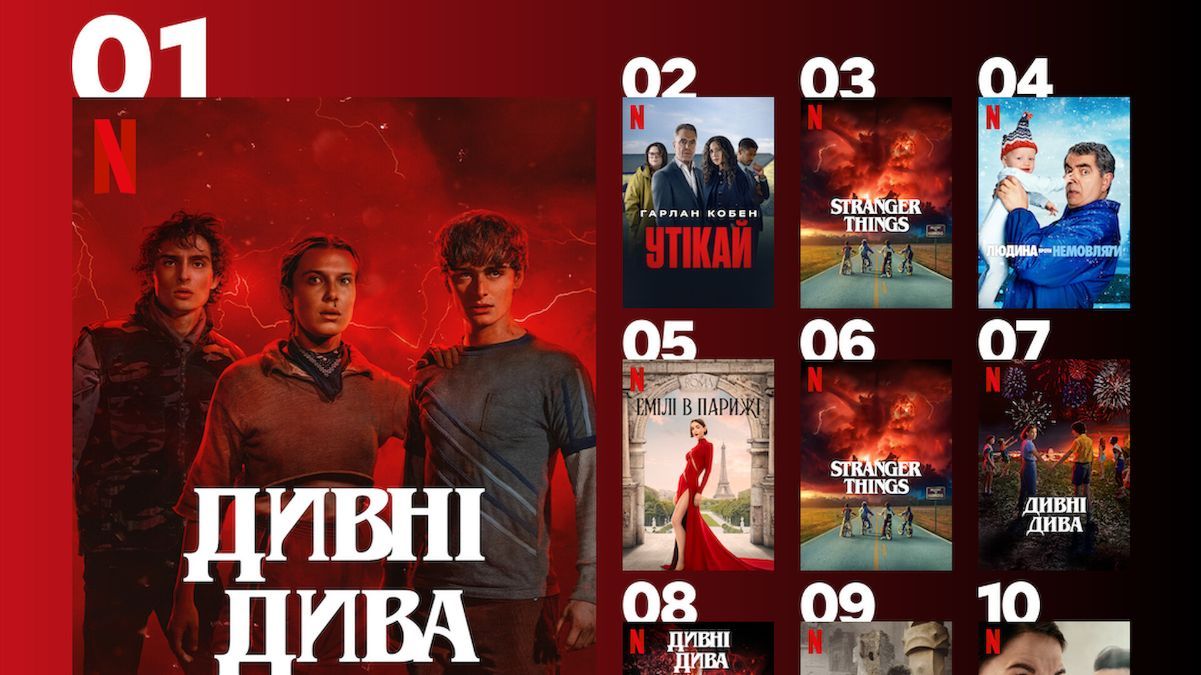 Самые популярные сериалы Netflix Самые популярные сериалы Netflix