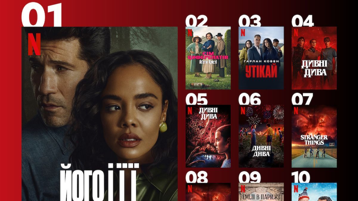 Найпопулярніші серіали Netflix Найпопулярніші серіали Netflix
