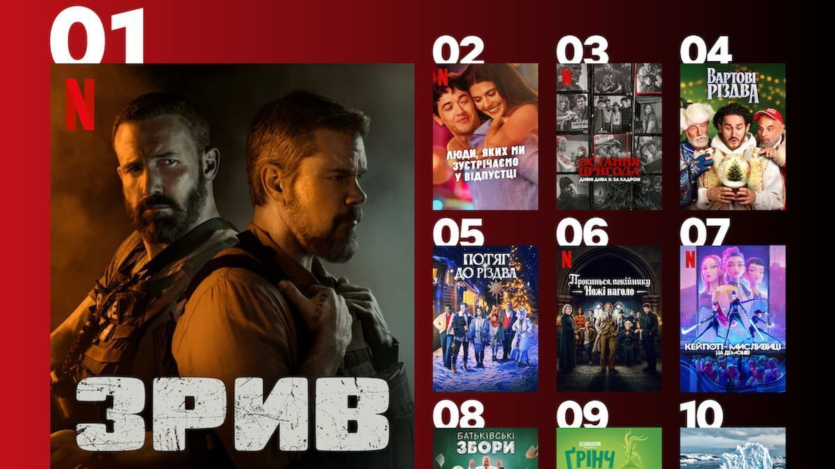 Самый популярный фильм на Netflix Самый популярный фильм на Netflix