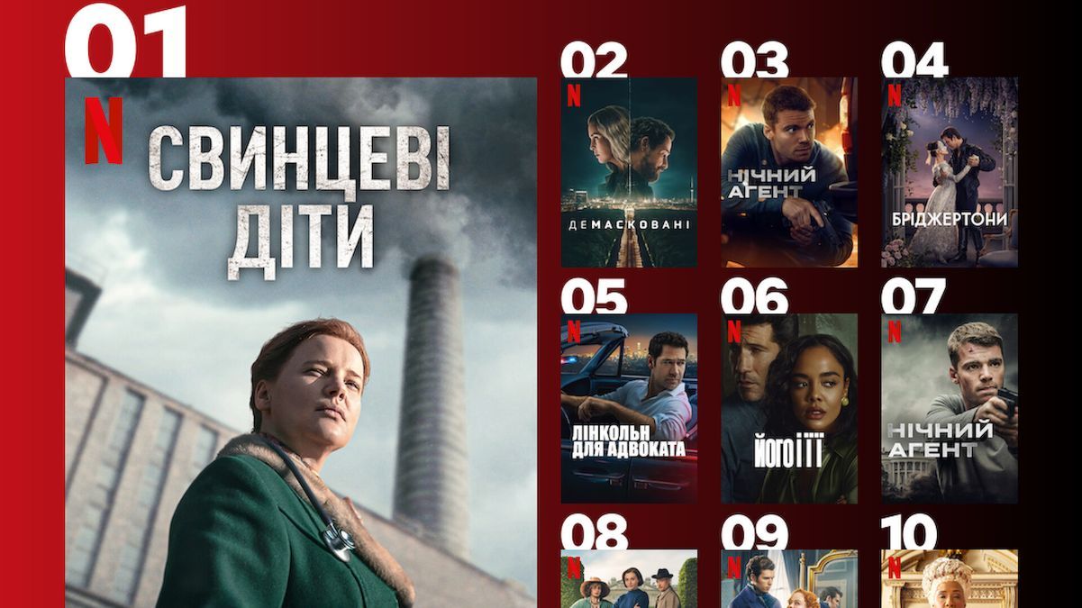 Самые популярные сериалы Netflix Самые популярные сериалы Netflix