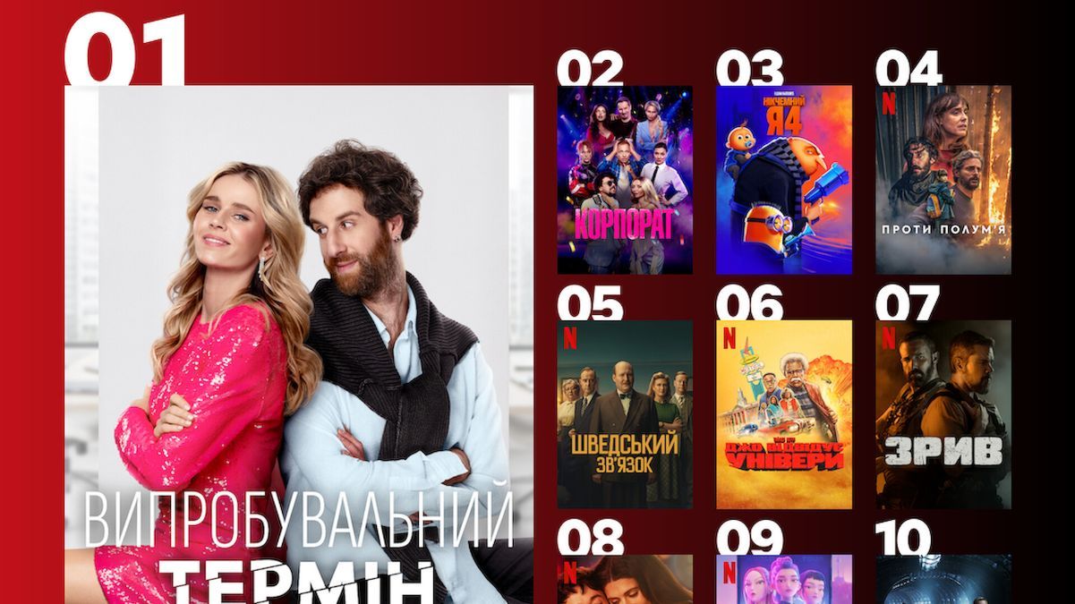Самые популярные фильмы на Netflix Самые популярные фильмы на Netflix