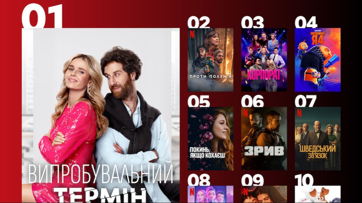 Самые популярные фильмы на Netflix Самые популярные фильмы на Netflix