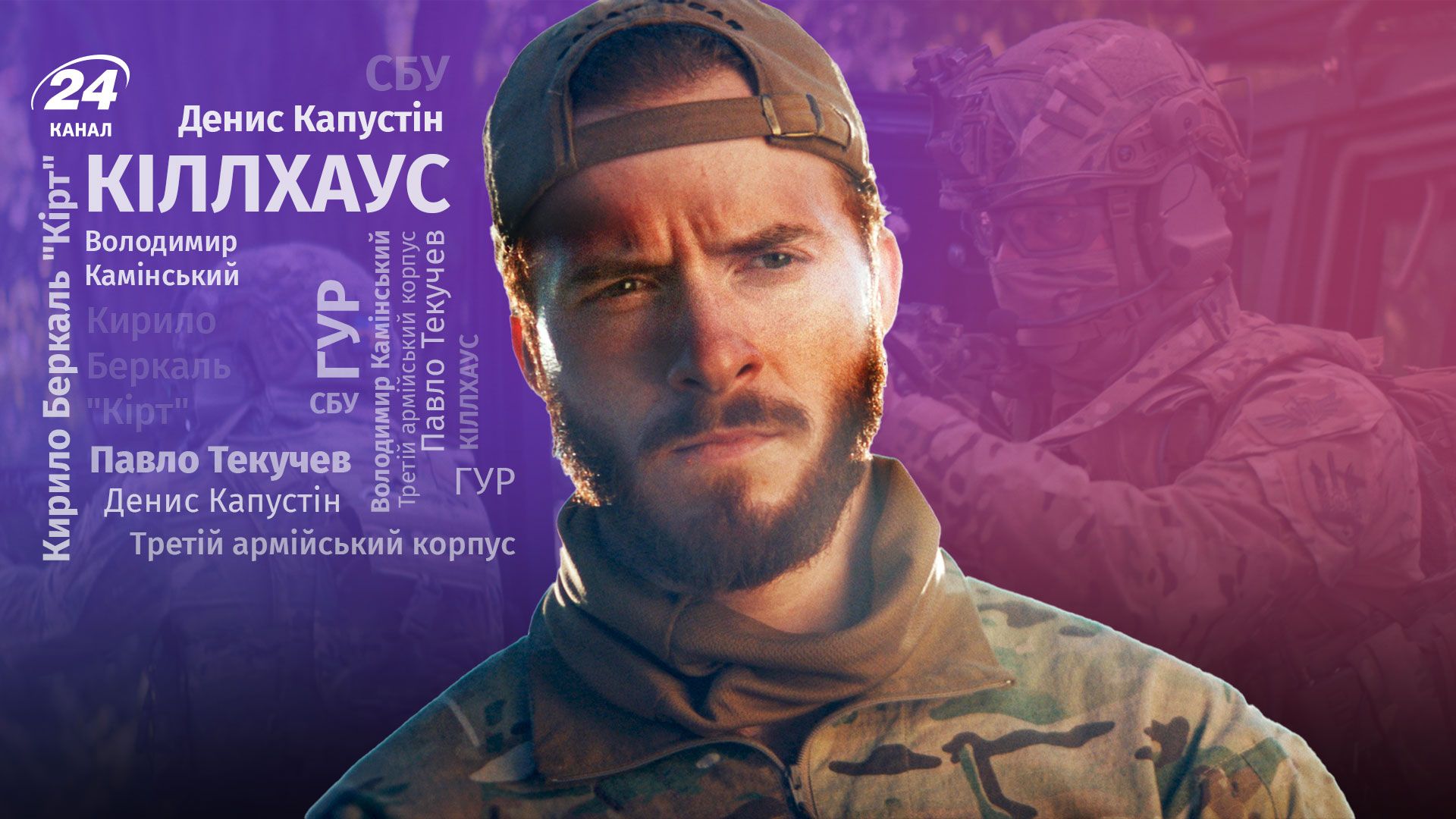 Интервью с актерами фильма "КИЛЛХАУС" Интервью с актерами фильма "КИЛЛХАУС"