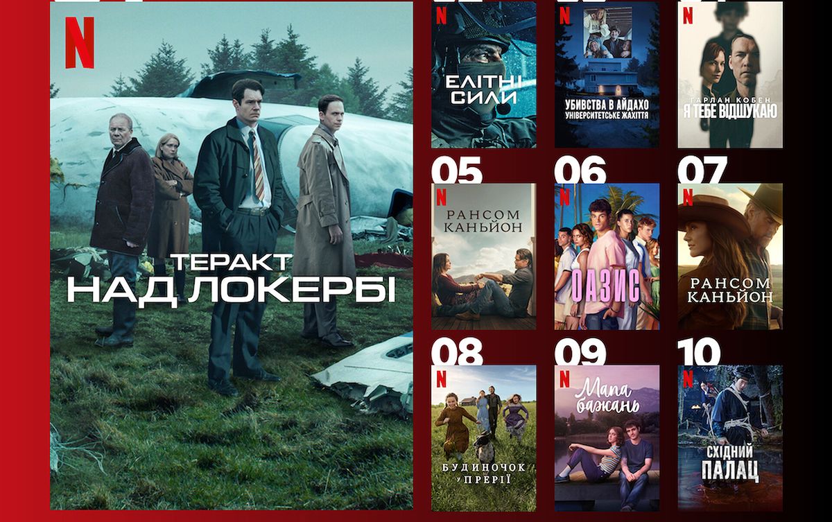 Найпопулярніші серіали на Netflix в Україні Найпопулярніші серіали на Netflix в Україні