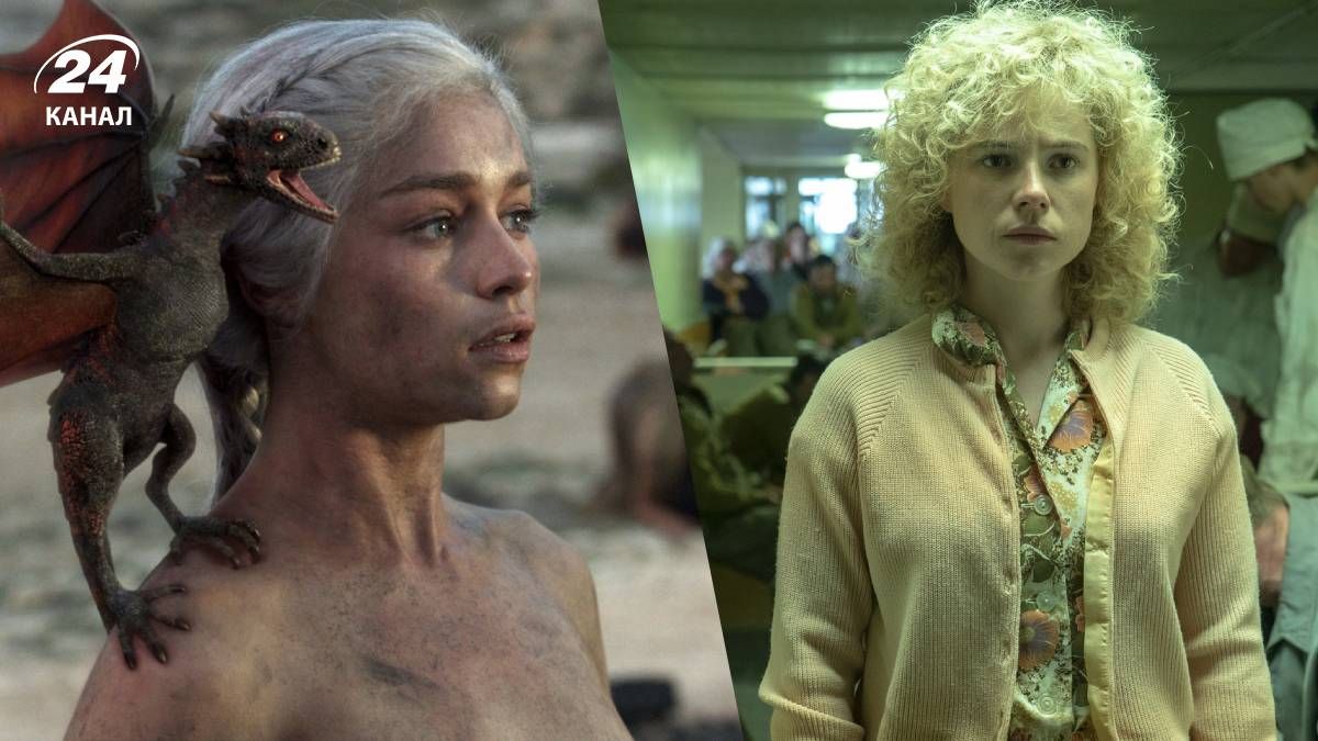 Лучшие сериалы с высоким рейтингом