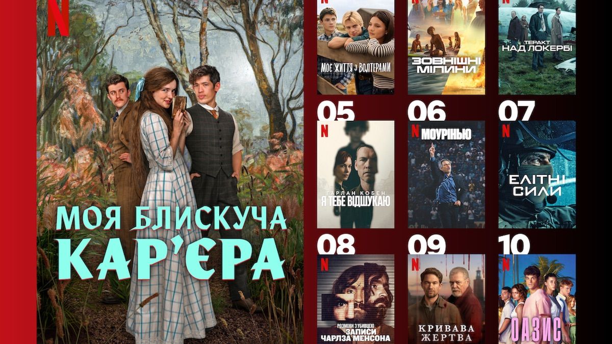 Популярные сериалы на Netflix в Украине