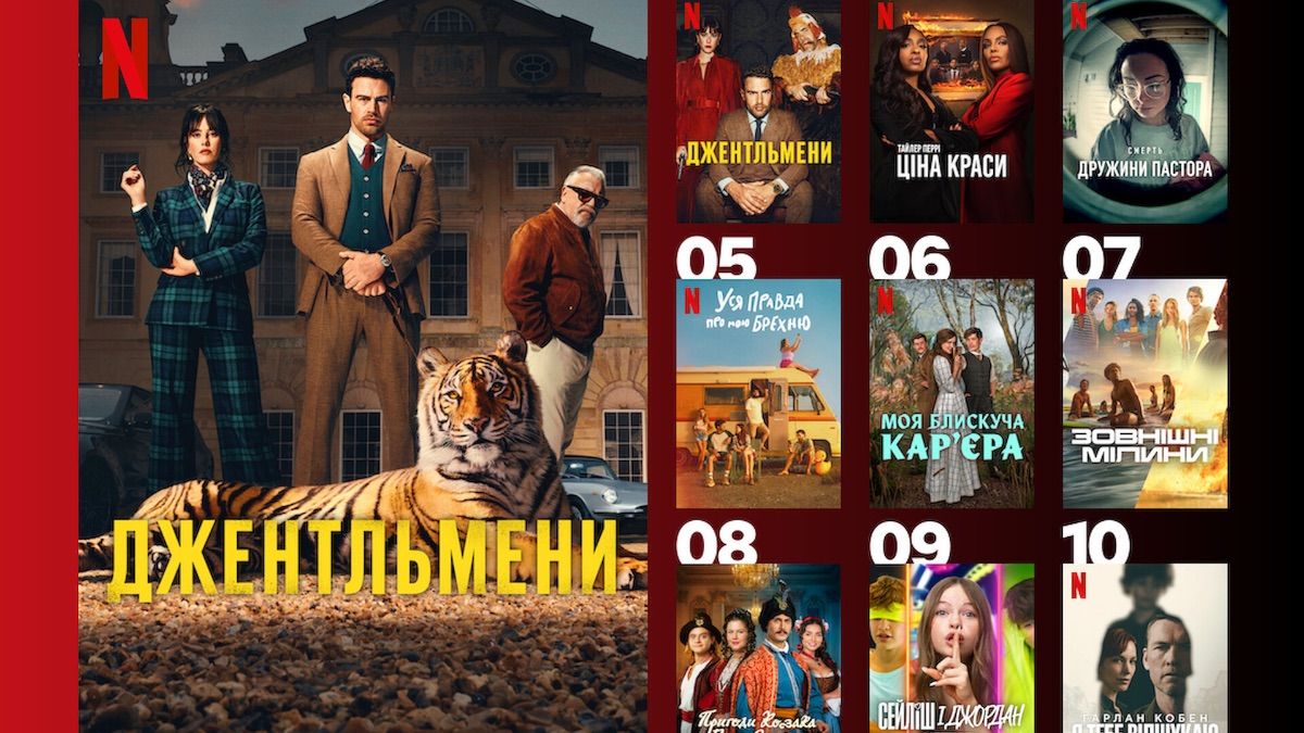 Самые популярные сериалы Netflix в Украине