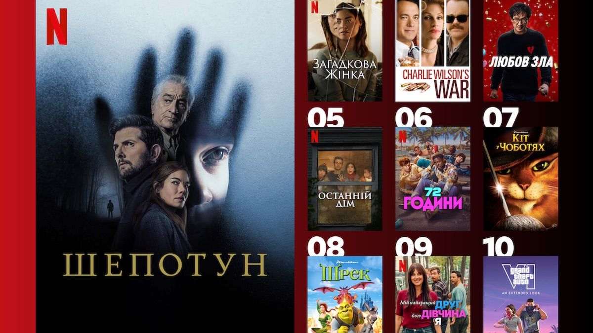 Самые популярные фильмы Netflix в Украине