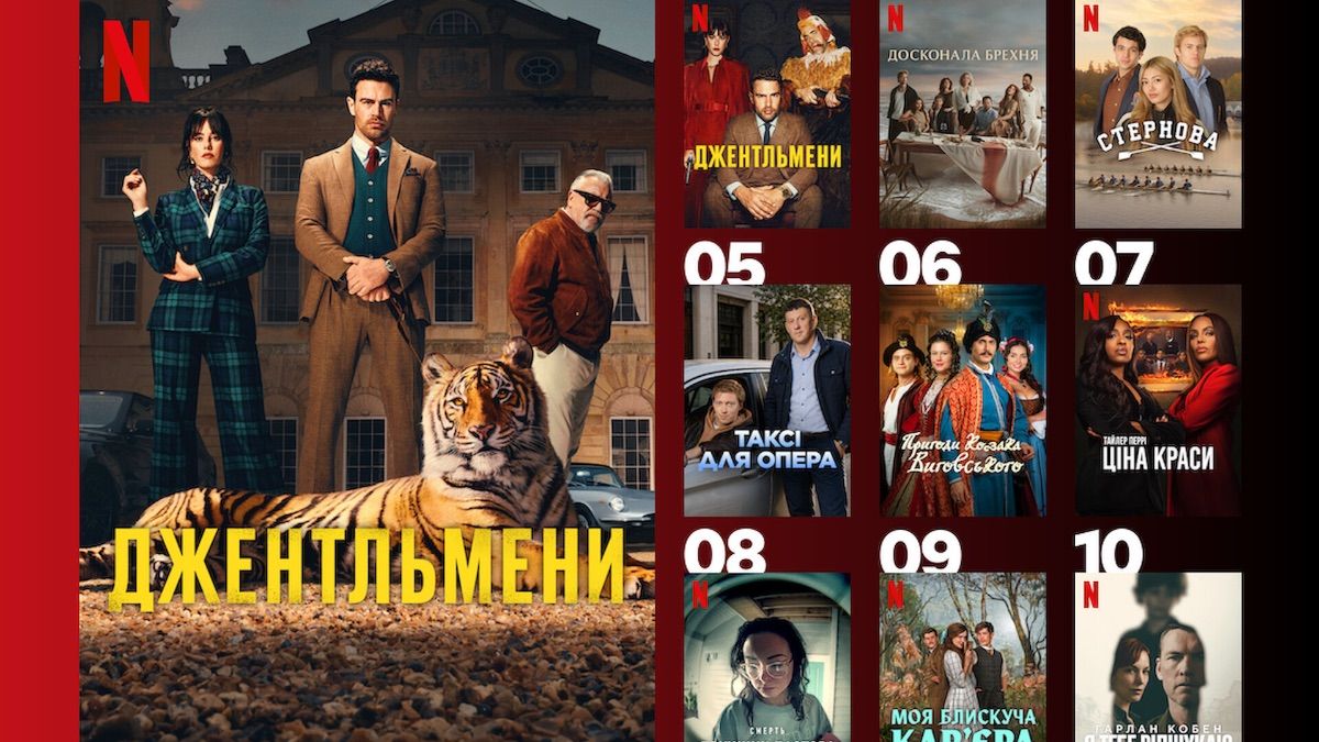 Найпопулярніші серіали Netflix в Україні