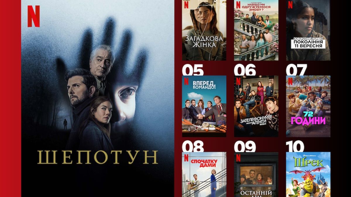 Что украинцы смотрят на Netflix