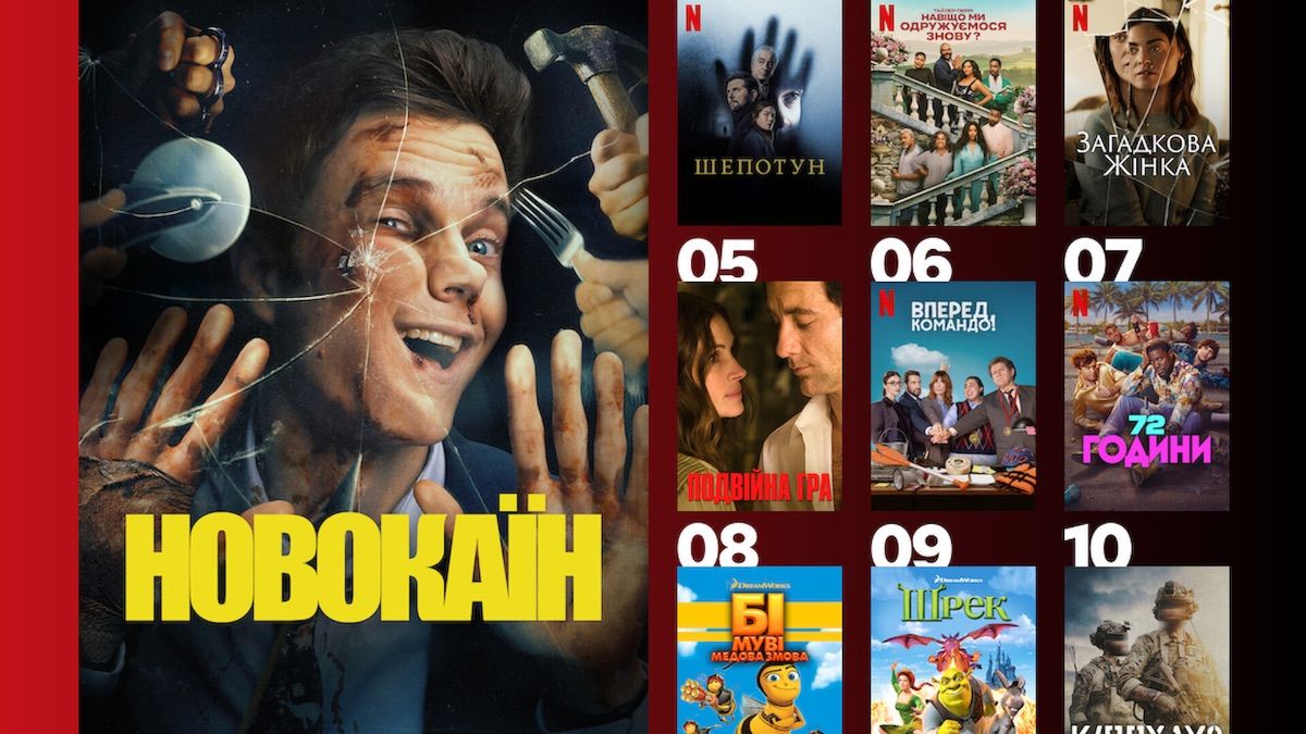 Найпопулярніші фільми Netflix в Україні