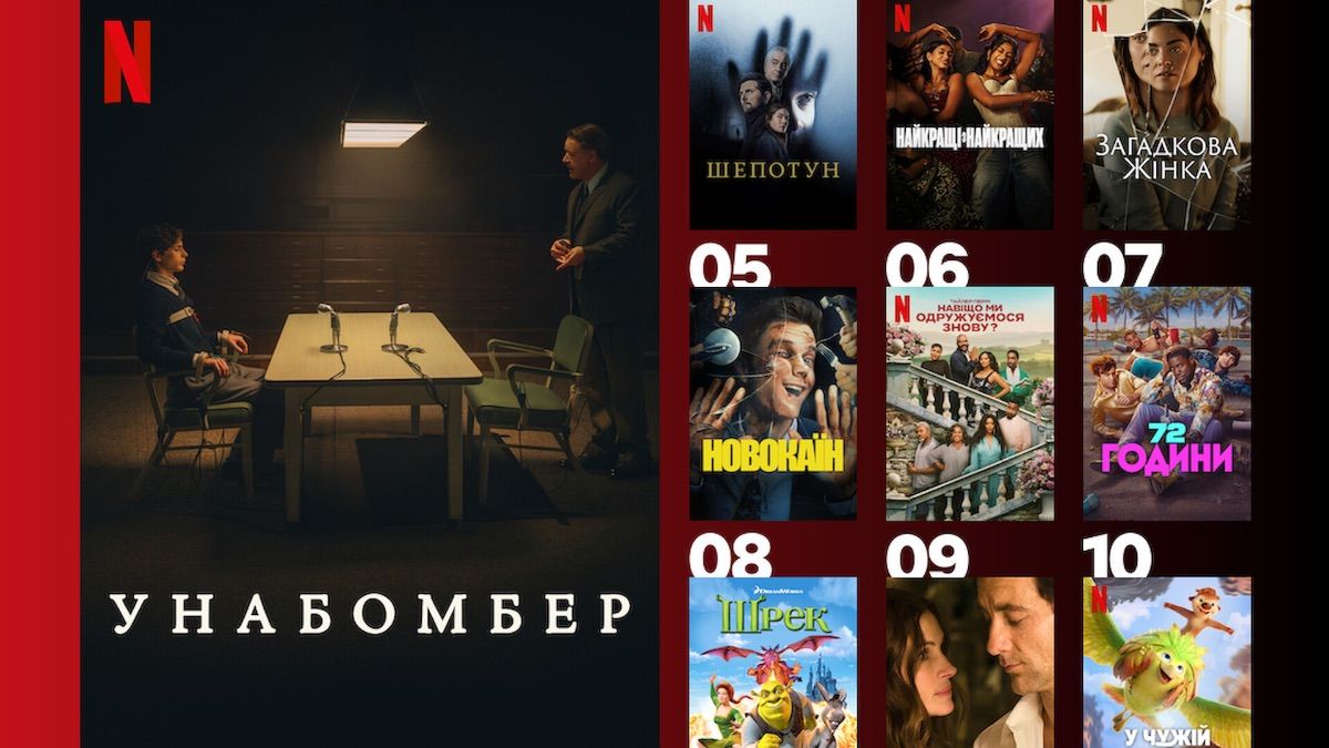 Найпопулярніші фільми Netflix в Україні Найпопулярніші фільми Netflix в Україні
