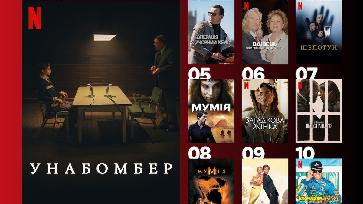 Найпопулярніші фільми Netflix в Україні на минулому тижні